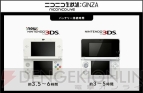 『NEW Nintendo 3DS/3DS LL』