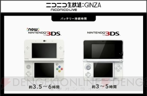 新型3DS『New 3DS/3DS LL』の機能まとめ。アナログ操作が可能な“Cスティック”以外に『3DS』からどう変わった？