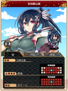 『城姫クエスト』ではレベルが低い城姫たちも活躍できる！ 生まれたての城姫たちの活用法をチェックしよう