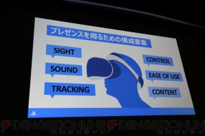 “VR ～Project Morpheusで体感する未来～”