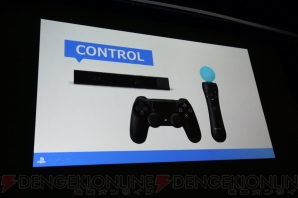 “VR ～Project Morpheusで体感する未来～”