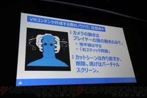 “VR ～Project Morpheusで体感する未来～”