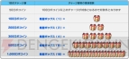 『ロボットガールズZ ONLINE』