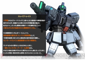 『機動戦士ガンダム バトルオペレーション』