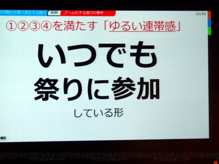 『フリーダムウォーズ』はブームという“祭り”を作り上げるために何を行ったのか？ CEDEC 2014で語られた祭りのためのゲームデザイン