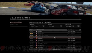 『GRID Autosport（グリッド オートスポーツ）』