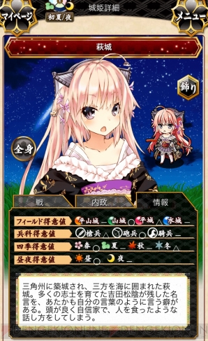『城姫クエスト』
