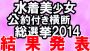 この夏、水着姿が1番カワイイ美少女がついに決定！ ファン投票で選ばれたベスト40と公約を達成したタイトルを大発表！ 