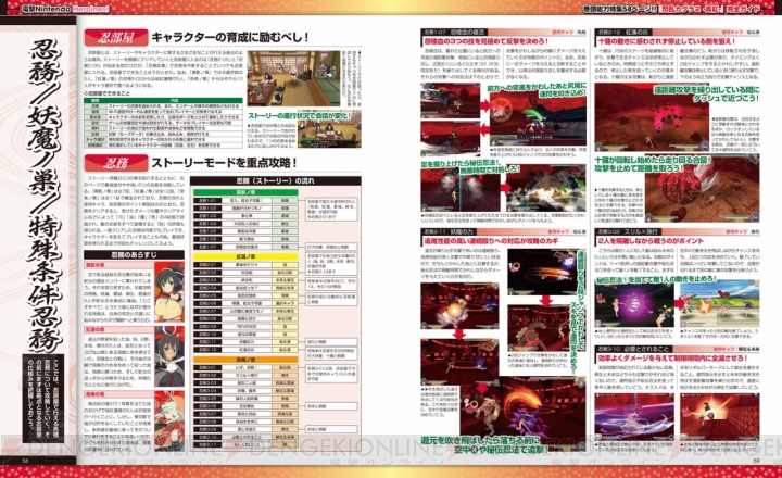 美少女いっぱいの増刊号『電撃Nintendo Heroines!』誕生！『閃乱カグラ2 －真紅－』特製トランプ＆ビックサイズ両面ポスター付き！