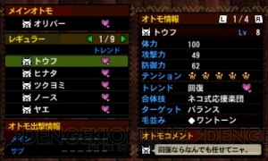 『モンスターハンター4G』でオトモアイルーに追加される新たなトレンドを紹介！ オトモ装備もG級が登場
