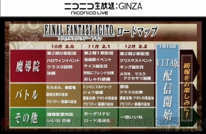 『FFアギト プラス』