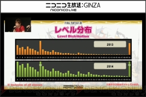 『新生FFXIV』エオルゼア領勢調査