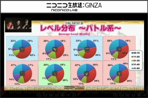 『新生FFXIV』エオルゼア領勢調査