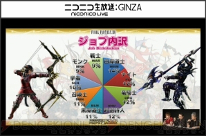 『新生FFXIV』エオルゼア領勢調査