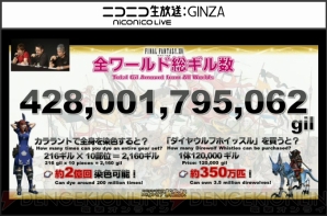 『新生FFXIV』エオルゼア領勢調査