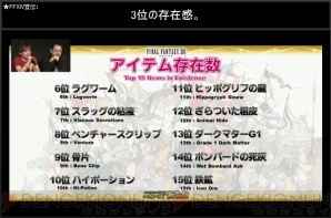 『新生FFXIV』エオルゼア領勢調査