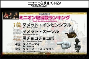 『新生FFXIV』エオルゼア領勢調査