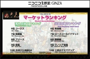 『新生FFXIV』エオルゼア領勢調査