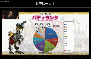 『新生FFXIV』エオルゼア領勢調査