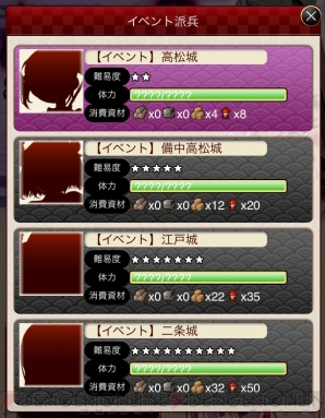 『城姫クエスト』