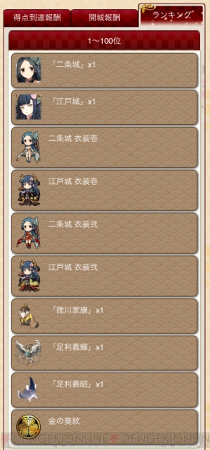『城姫クエスト』