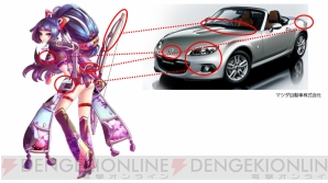 『車なごコレクション』