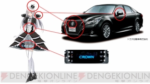 『車なごコレクション』