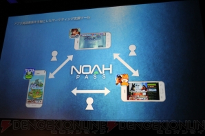 “Noah Pass”