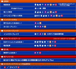 『電撃文庫 FIGHTING CLIMAX』