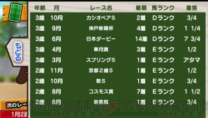 『ソリティ馬』