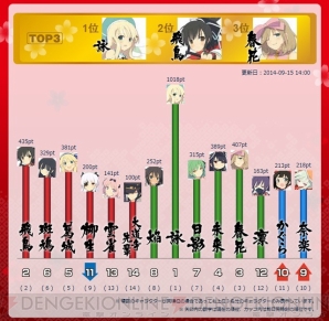9月第5週の注目記事まとめ