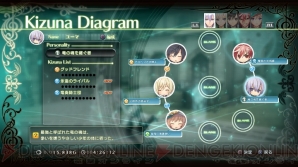 『シャイニング・レゾナンス』