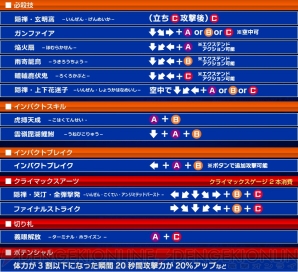 『電撃文庫 FIGHTING CLIMAX』