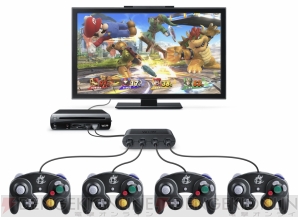 『大乱闘スマッシュブラザーズ for Wii U』