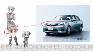 車なごコレクション に登場する カローラアクシオ や プリウス の車なごを紹介 電撃オンライン