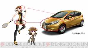 『車なごコレクション』