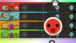 『太鼓の達人 特盛り！』ではGUMIやIA、『アイドルマスター』の765プロなどがプレイヤーを応援！