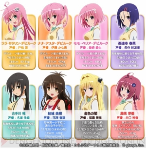 To Loveる ダークネス のキャラがアイドルに 新作の事前登録が受付開始 電撃オンライン