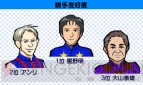 『ダービースタリオンGOLD』