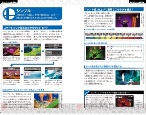 『大乱闘スマッシュブラザーズ for ニンテンドー3DS ファイナルパーフェクトガイド』