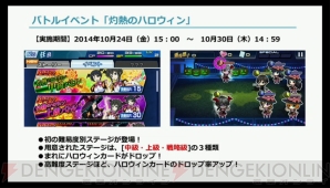 魔法科ロストゼロ と とある魔術の禁書目録 のコラボが決定 新イベントの情報も 電撃オンライン