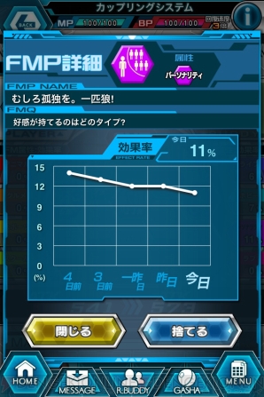 『バディコン』