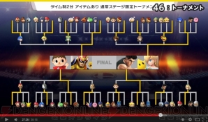 『大乱闘スマッシュブラザーズ for Wii U』