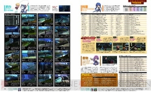 『英雄伝説　閃の軌跡II』