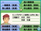 『ダービースタリオンGOLD』