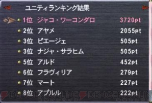『ファイナルファンタジーXI』