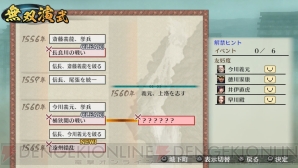 『戦国無双 Chronicle 3』