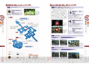 『日本ファルコム公式 英雄伝説 閃の軌跡II ザ・コンプリートガイド』