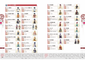 『日本ファルコム公式 英雄伝説 閃の軌跡II ザ・コンプリートガイド』