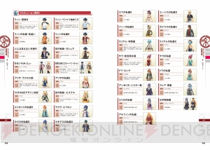 『閃の軌跡II ザ・コンプリートガイド』が登場！ 四コマやプロダクトコードなども充実の最終完全攻略本